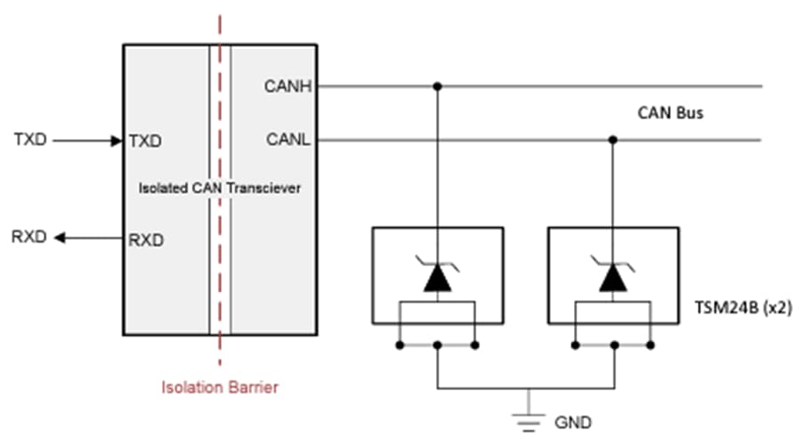 Blockdiagramm - Texas Instruments TSM24B Unidirektionale Überspannungsschutzdiode