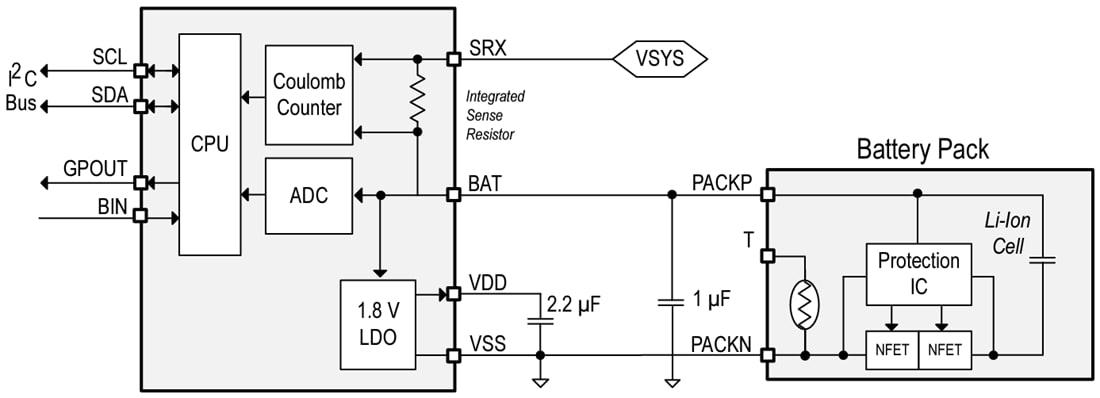 Texas Instruments bq27427 Batteriestandsanzeige