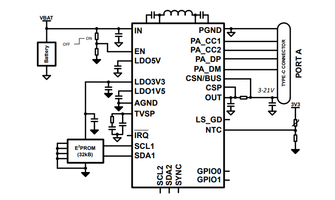 Applikations-Schaltungsdiagramm - Texas Instruments TPS25762-Q1 Automotive-Power-Delivery-Controller