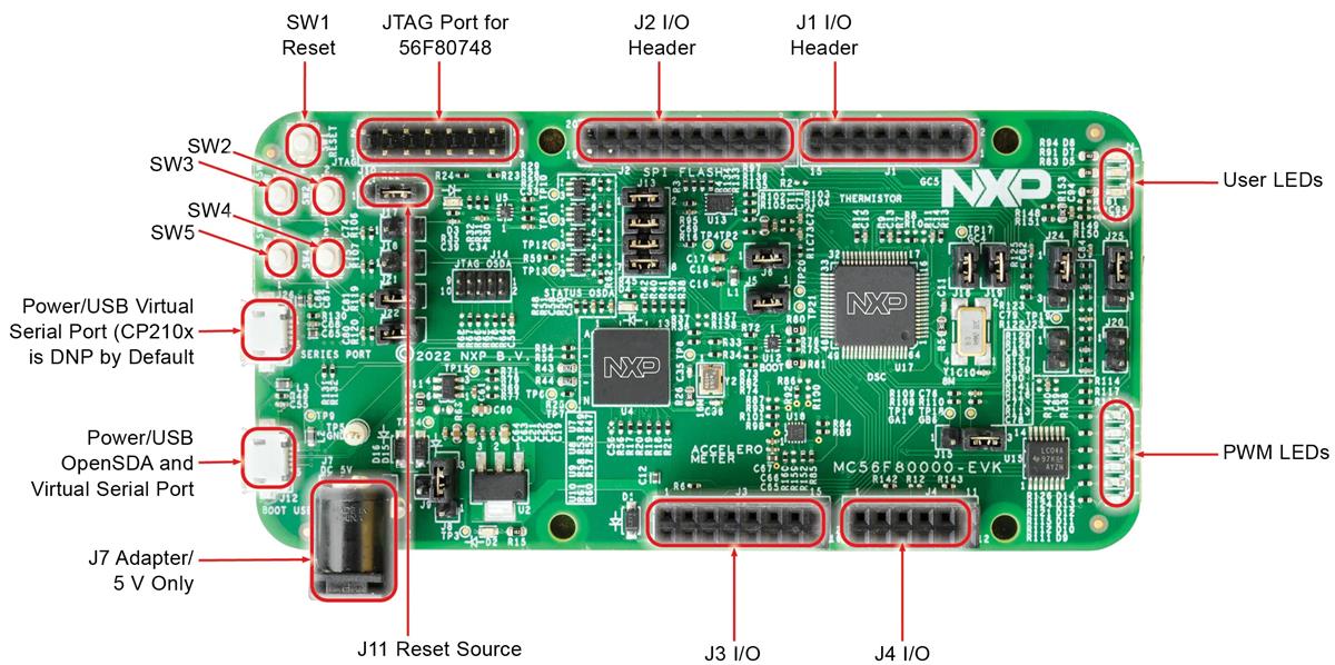 NXP Semiconductors MC56F80000-EVK Evaluierungskit