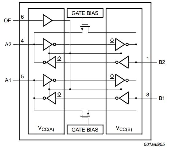 Blockdiagramm - NXP Semiconductors NTS Umsetzungs-Transceiver mit Dual-Versorgung 
