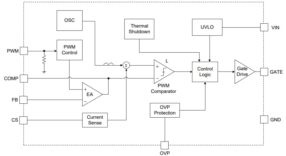 Blockdiagramm - Diodes Incorporated AL8853AQ Boost Controller