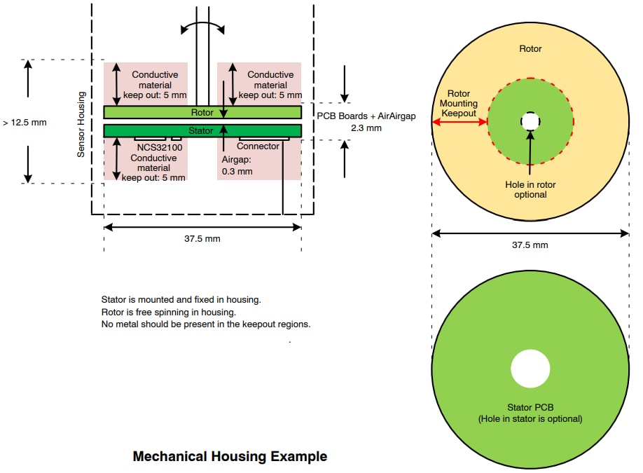 onsemi Induktiver Positionssensor NCS32100