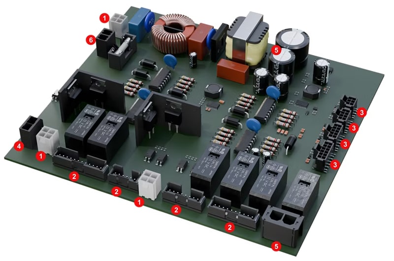 Infografik - Molex Haushaltsgeräte-Lösungen