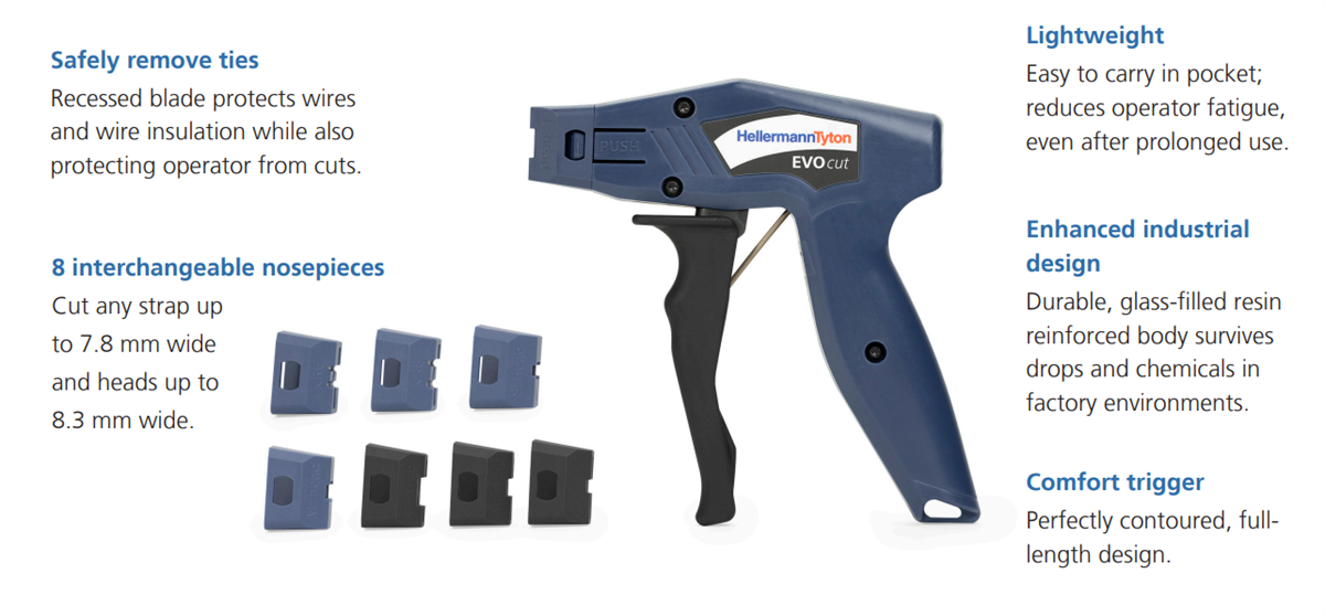 Infographic - HellermannTyton EVO® Cut Cable Tie Cutting Tool