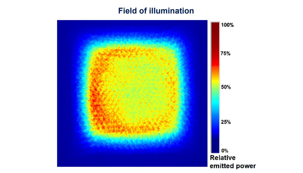 STMicroelectronics VL53L5CX 8x8-Multizonen - TIme-of-Flight-Sensor