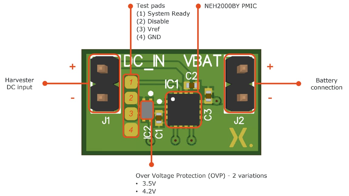 Schaltungsanordnung - Nexperia NEH2000BY PMIC-Evaluierungsboards
