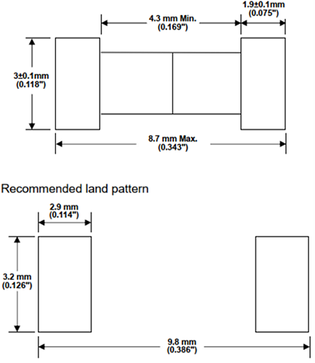Bel Fuse 0AMA Keramik-Schnellsicherungen