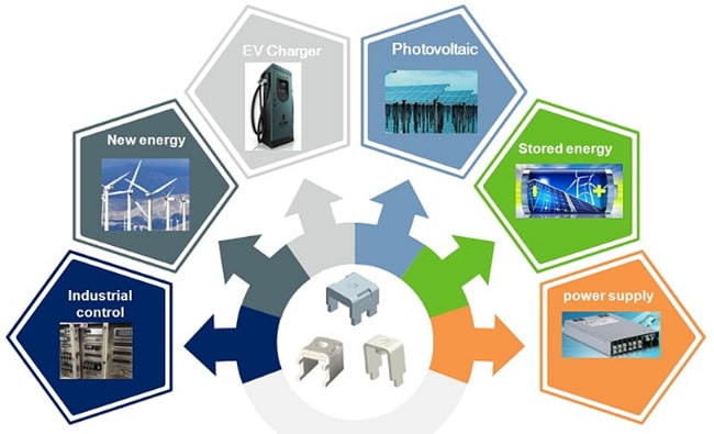 Tabelle - Amphenol Anytek AMT Leitfähige Halterungen