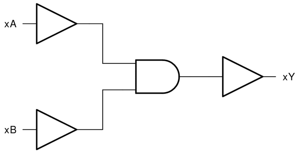 Blockdiagramm - Texas Instruments SN74LV4T08/SN74LV4T08-Q1 Quad AND GATE