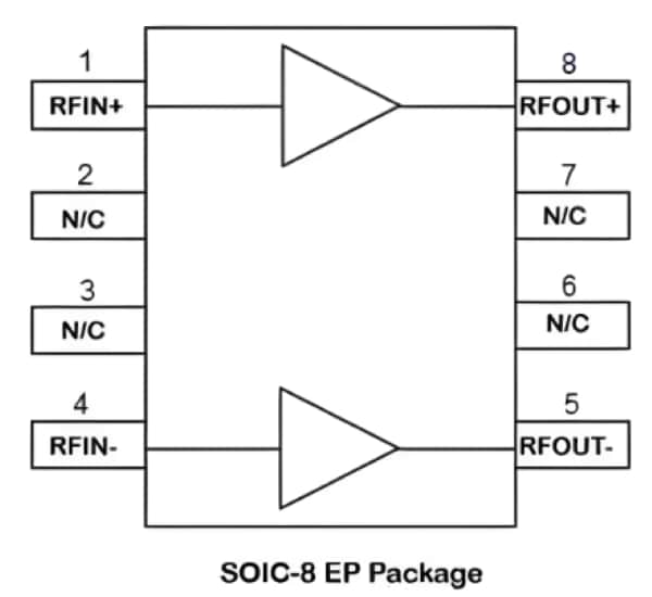 Blockdiagramm - Qorvo QPL1240 GaAs pHEMT 75Ohm-Verstärker-ICs