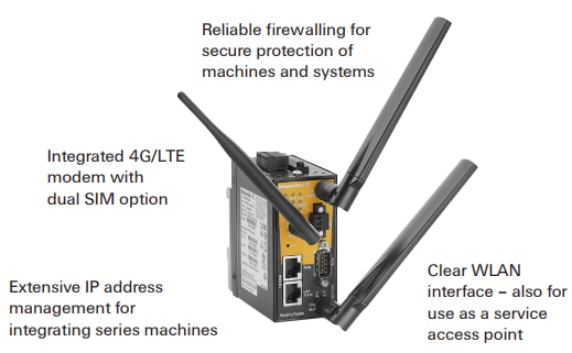 Weidmuller IE-SR Dual-SIM-Industrierouter