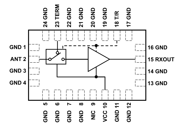 Blockdiagramm - Analog Devices Inc. ADRF5534 HF-Frontend-Multichip-Module