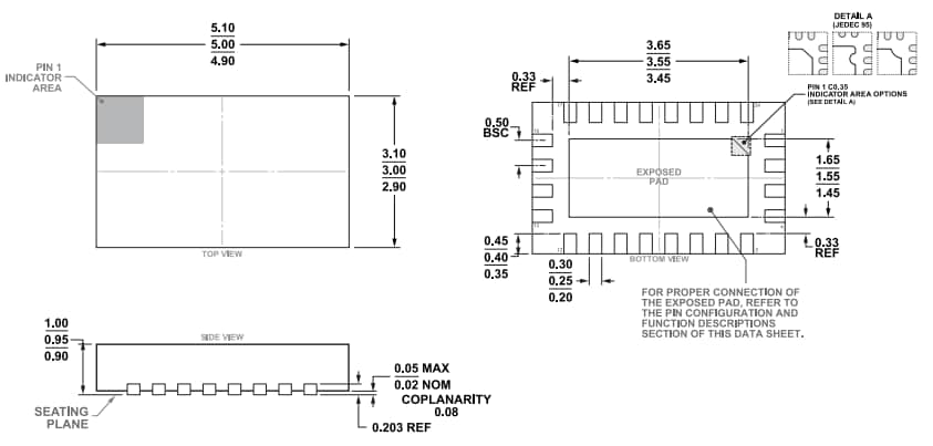 Technische Zeichnung - Analog Devices Inc. ADRF5534 HF-Frontend-Multichip-Module