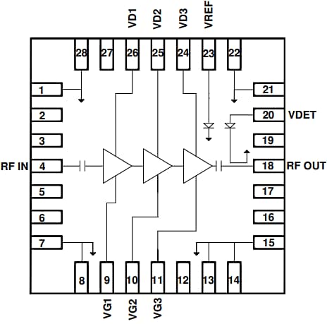 Blockdiagramm - Qorvo QPA4536 K-Band-Leistungsverstärker