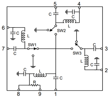 Schematic - MACOM MASW-011130-DIE 2-22GHz AlGaAs SP3T Switch