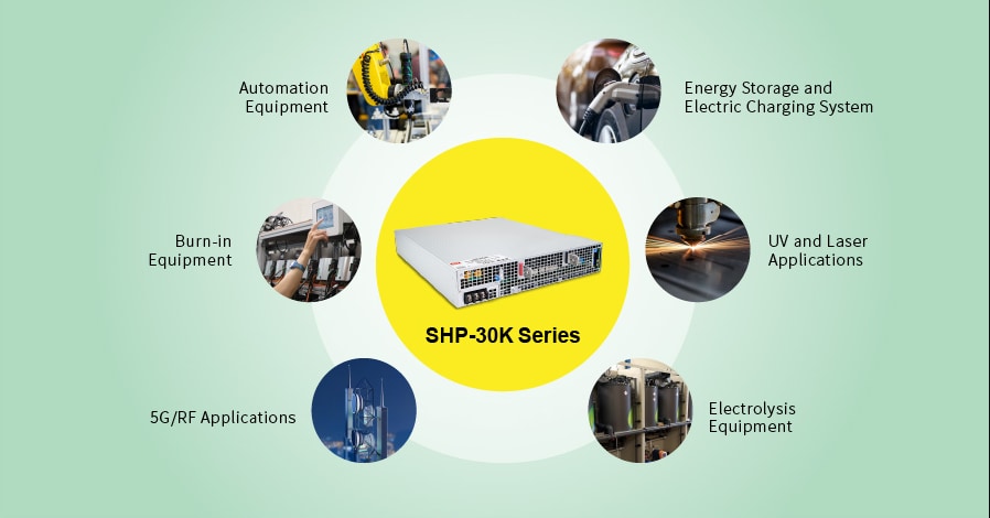 MEAN WELL SHP-30K-HV Digitale 30-kW-Netzteile