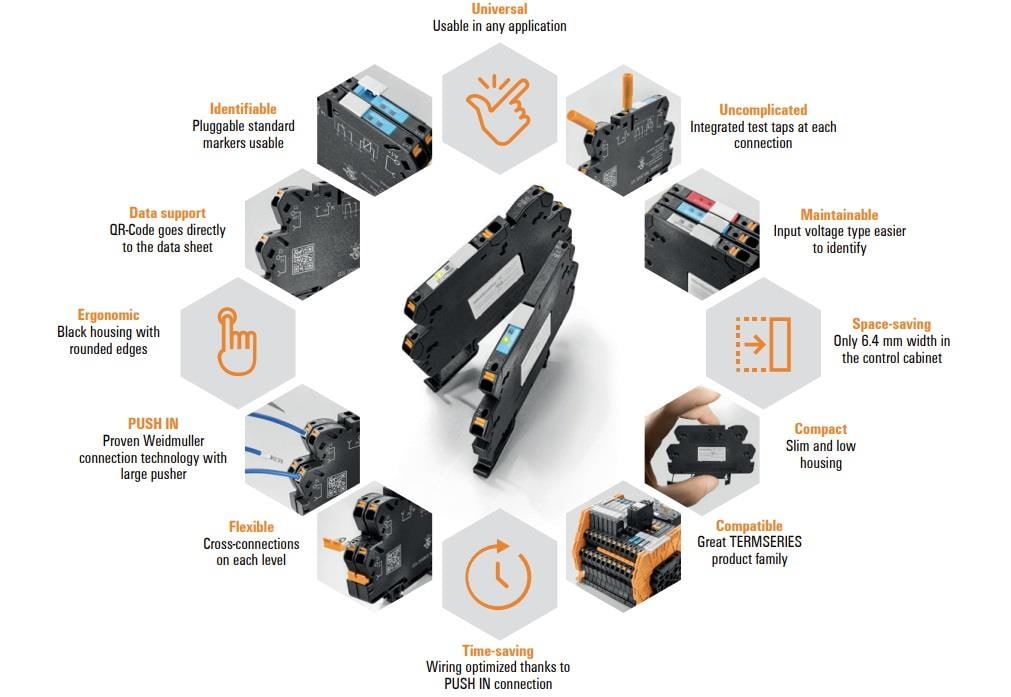 Infografik - Weidmuller TERMSERIES-compact Klippon® Relaismodule