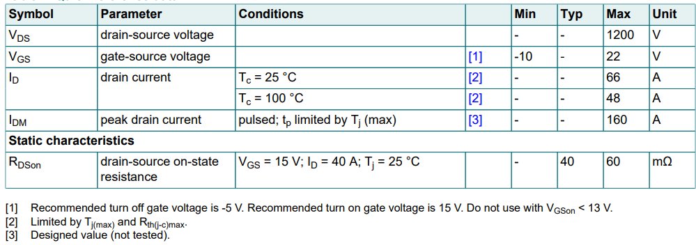 Nexperia 1.200-V-SiC-MOSFETs