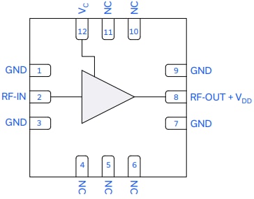 Mini-Circuits PVGA SMT Variable Gain Amplifier