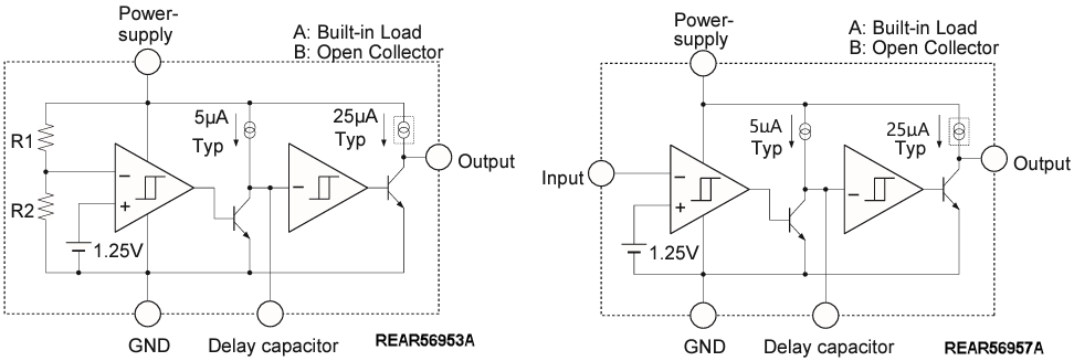 Blockdiagramm - Renesas Electronics REAR5695x Überwachungsschaltung ICs