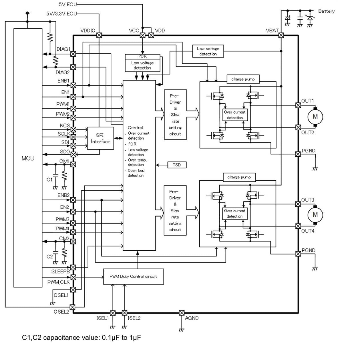 Blockdiagramm - Toshiba Lineare integrierte Bi-CMOS-Schaltkreise