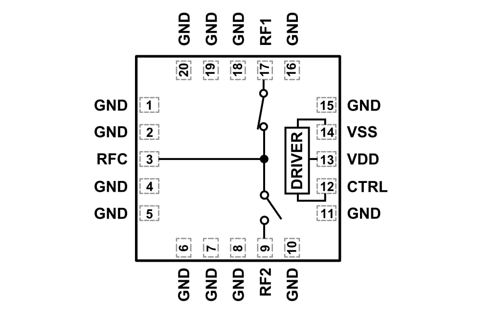 Blockdiagramm - Analog Devices Inc. ADRF5144 Reflektierende Schalter