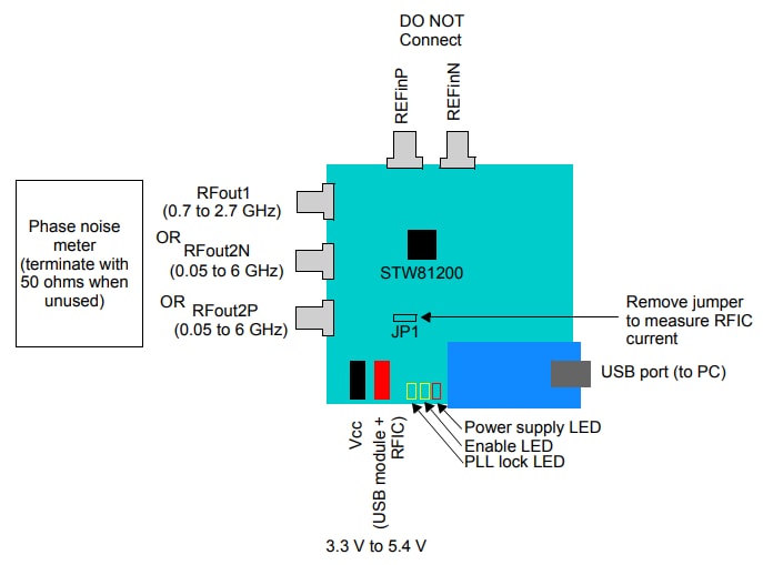 STMicroelectronics STW81200-EVB Evaluierungskit