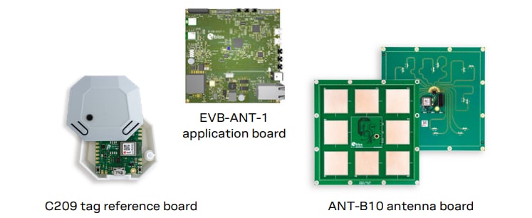 u-blox XPLR-AOA-3 BLUETOOTH® Explorer-Kit