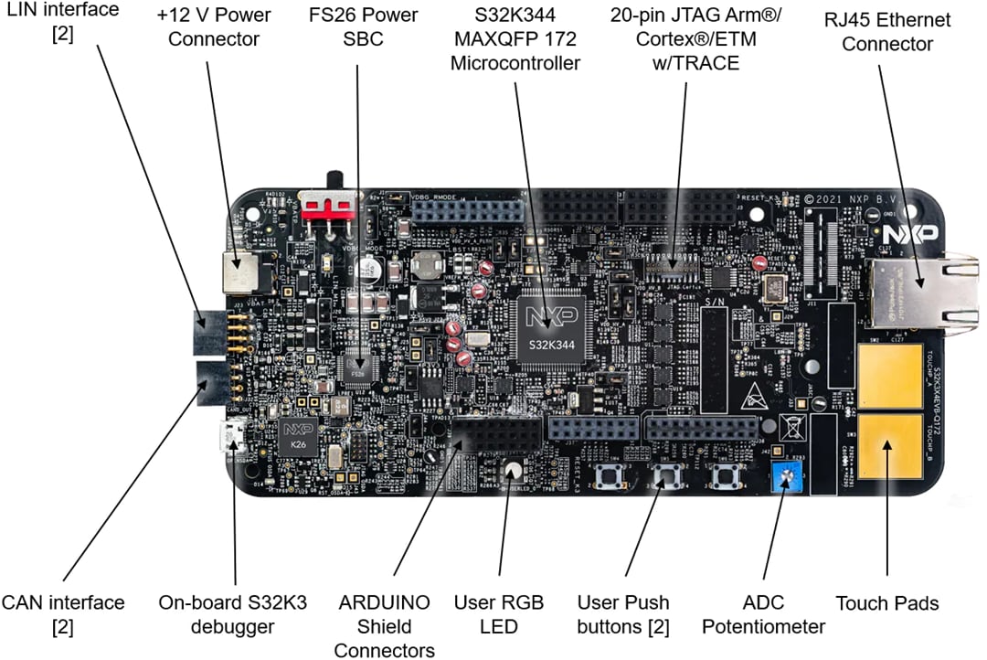 NXP Semiconductors MCSPTE1AK344 Motorsteuerungs DEVELOPMENT KIT
