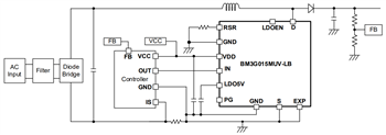Applikations-Schaltungsdiagramm - ROHM Semiconductor Nano Cap™ 650-V-GaN-HEMT-Leistungsstufen-ICs