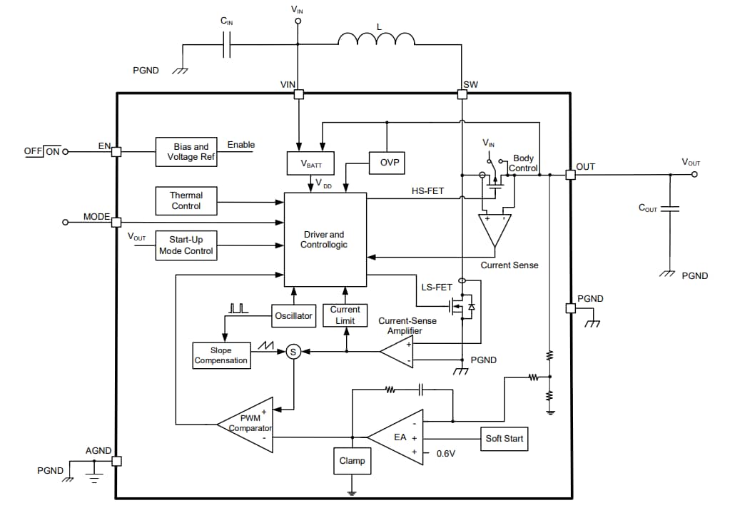 Block Diagram - Monolithic Power Systems (MPS) MPQ3414B Step-Up Converters w/ Output Disconnect