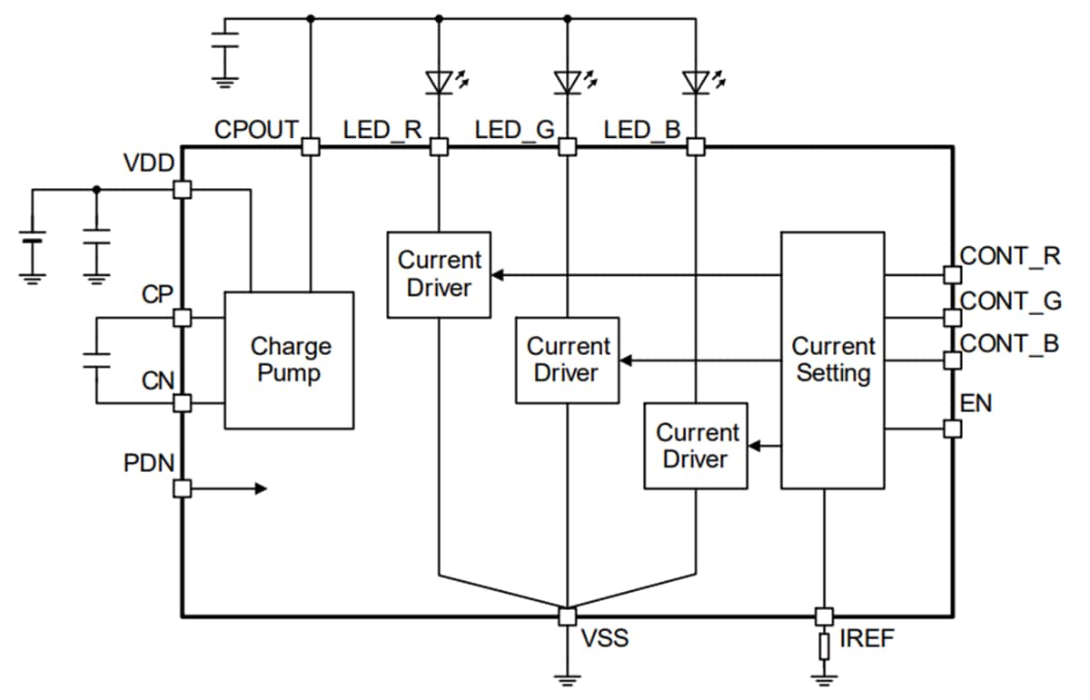 Applikations-Schaltungsdiagramm - ROHM Semiconductor BD2801MUV Linearer Dreikanal-LED-Treiber