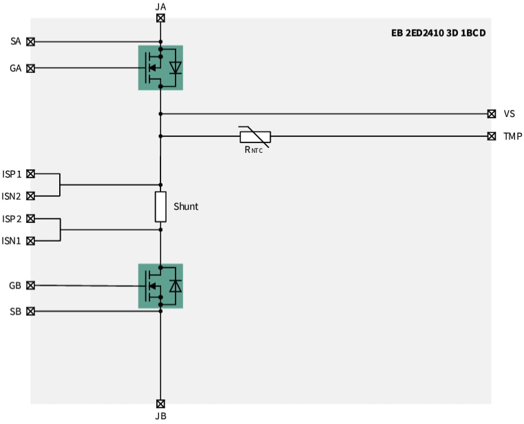 Infineon Technologies EB 2ED2410 3D/3 M Platinen