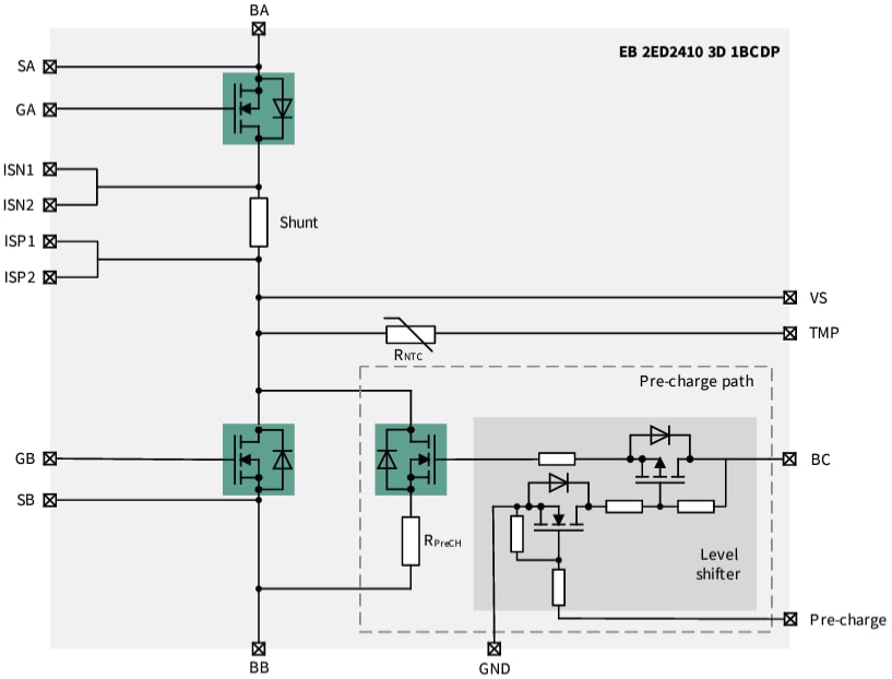 Infineon Technologies EB 2ED2410 3D/3 M Platinen