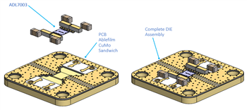 Quantic X-Microwave Get On The Grid