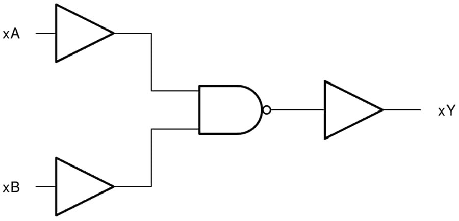 Blockdiagramm - Texas Instruments SN74AHCT00/SN74AHCT00Q-Q1 Positive NAND-Gates