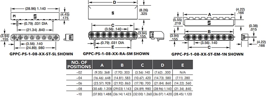 Technische Zeichnung - Samtec GPPC Magnum HF® Gekoppelte Mehrpositions-SMPM-Blöcke