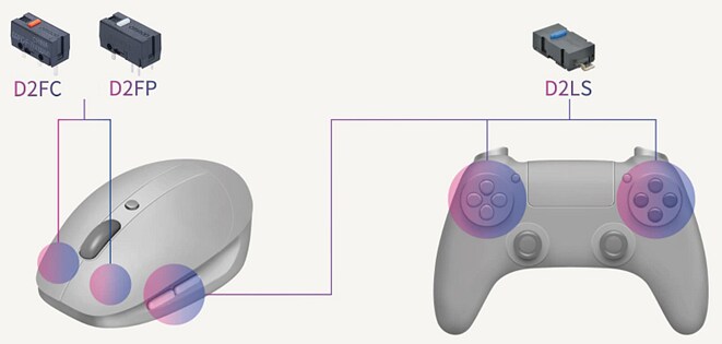 Omron Electronics eSports Gaming-Schalter