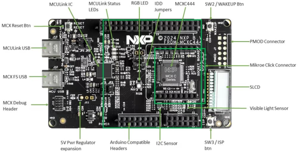 NXP Semiconductors FRDM-MCXC444 Development Board