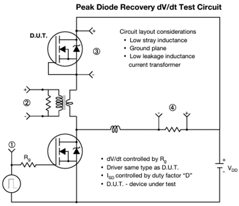 Vishay IRL Leistungs-MOSFETs