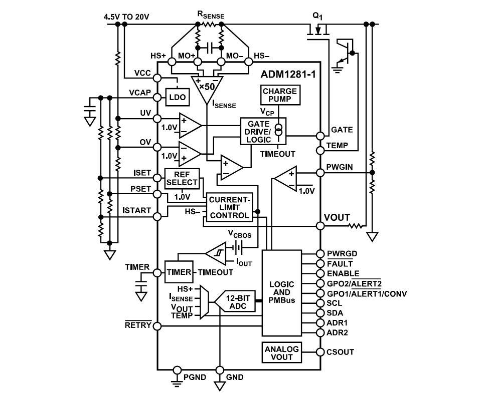 Applikations-Schaltungsdiagramm - Analog Devices Inc. ADM1281 Hot-Swap-Controller