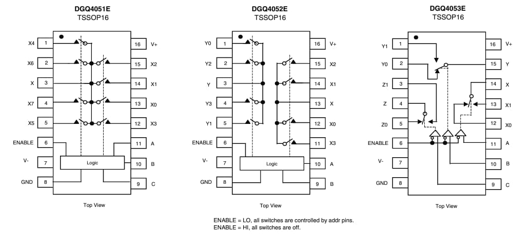 Blockdiagramm - Vishay DGQ405x Analoge Multiplexer