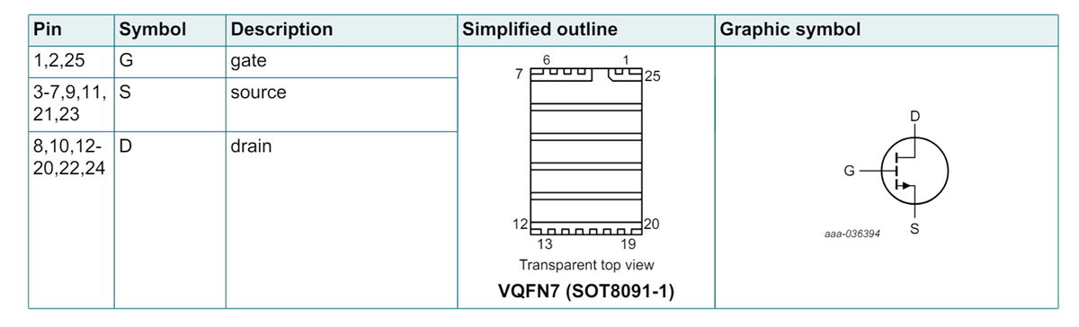 Applikations-Schaltungsdiagramm - Nexperia GANE3R9-150QBA Galliumnitrid (GaN) FET