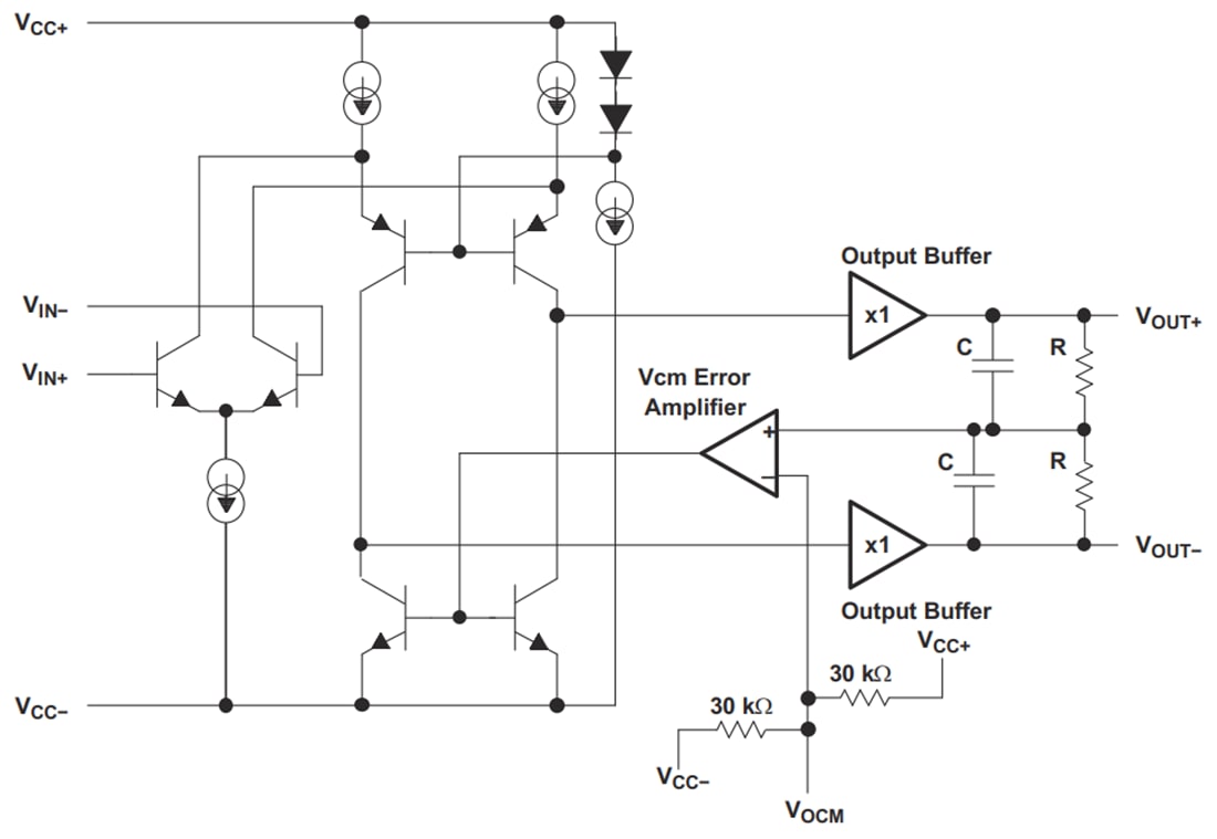 Blockdiagramm - Texas Instruments THS2630 Vollständig differenzieller Verstärker