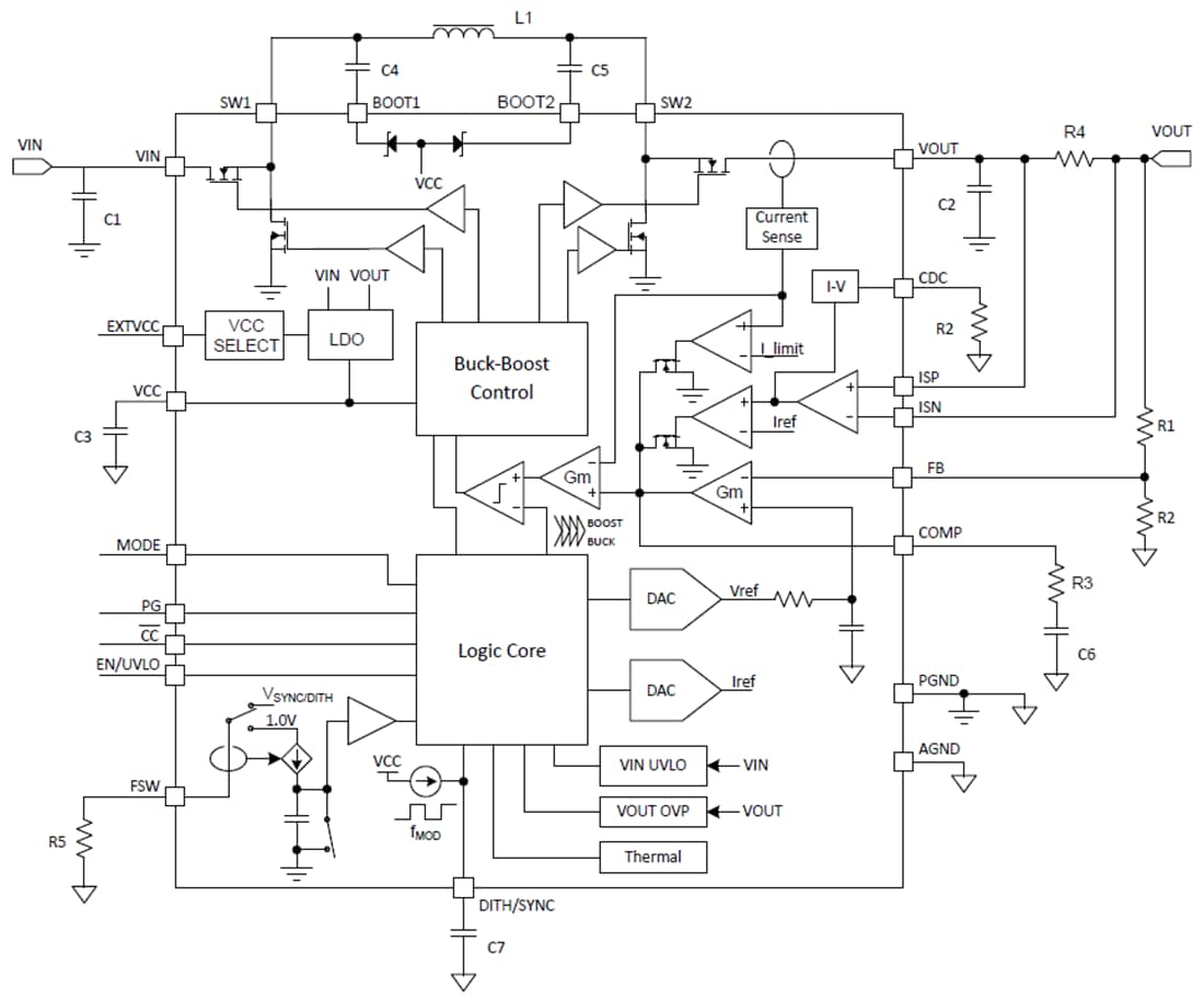 Blockdiagramm - Texas Instruments TPS552872/TPS552872-Q1 Buck-Boost-Wechselrichter