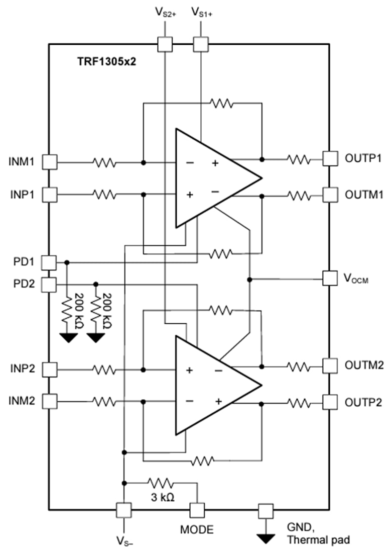 Blockdiagramm - Texas Instruments TRF1305 Zweikanal-Volldifferenzialverstärker