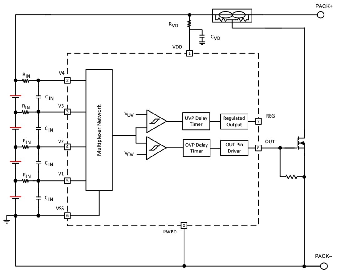 Blockdiagramm - Texas Instruments bq2969 Überspannungsschutz