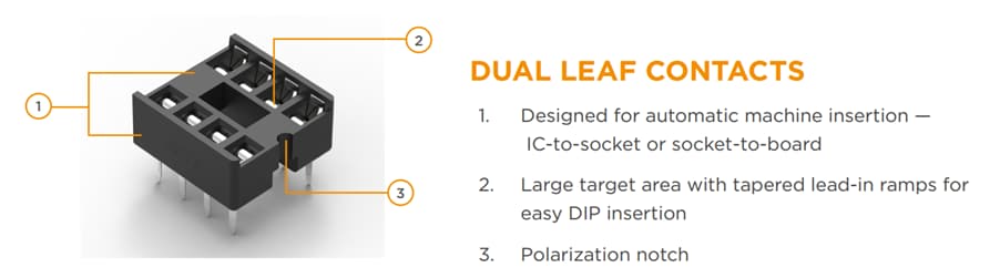 Infografik - TE Connectivity DIP-Sockel (Dual Inline Package)