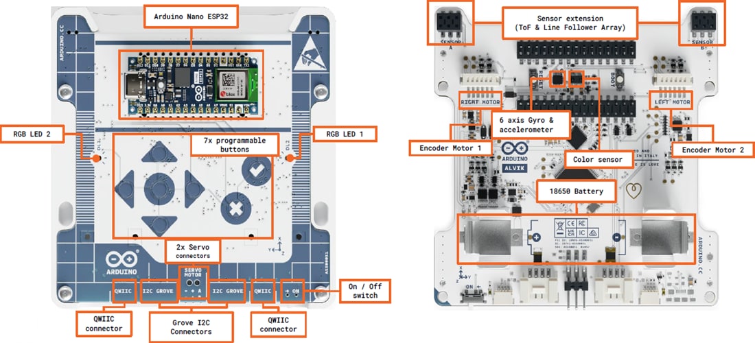 Infografik - Arduino AKX00066 Alvik Roboter